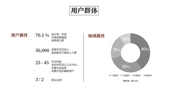 家居廊杂志广告联系电话15821083091