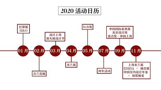家居廊杂志广告电话15821083091