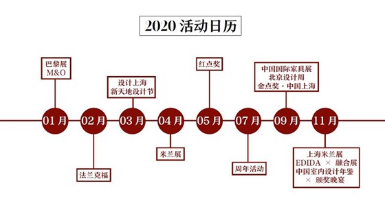 家居廊杂志广告电话15821083091