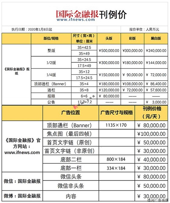 国际金融报广告价格