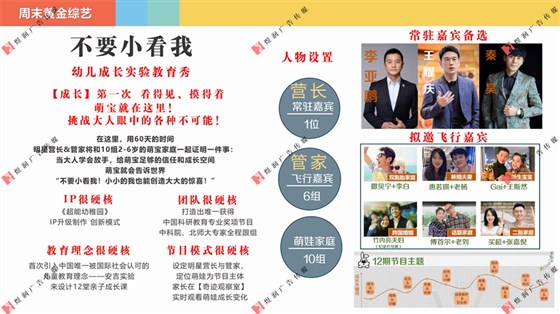 东方卫视资源推介 (24)
