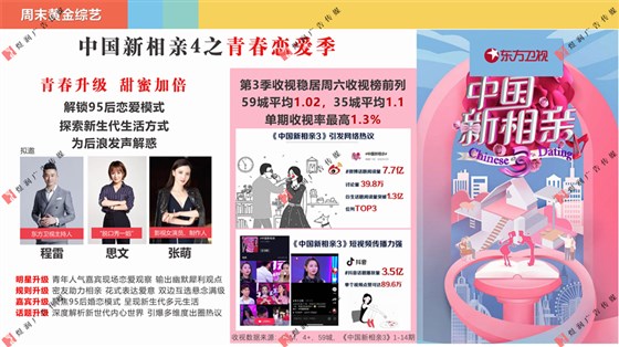 东方卫视资源推介 (25)