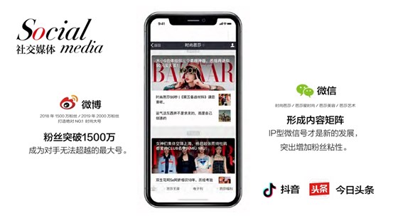 时尚芭莎杂志2019年广告投放电话15821083091