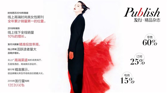 时尚芭莎杂志2019年广告投放电话15821083091