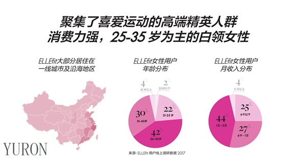 世界时装之苑ELLE杂志广告投放电话15821083091