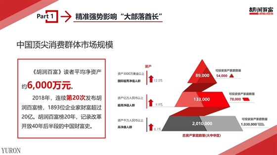 南方人物周刊杂志广告投放电话15821083091