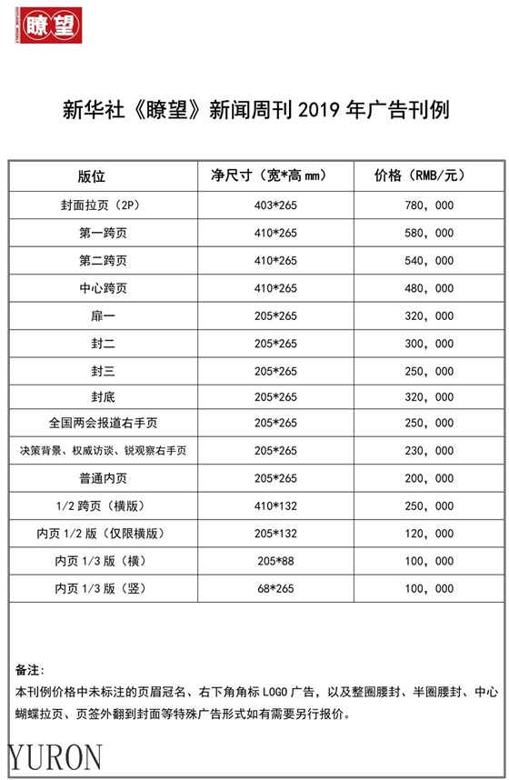 瞭望新闻周刊杂志广告投放电话15821083091