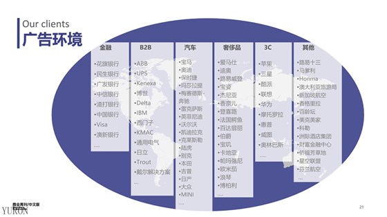 彭博商业周刊杂志广告投放电话15821083091