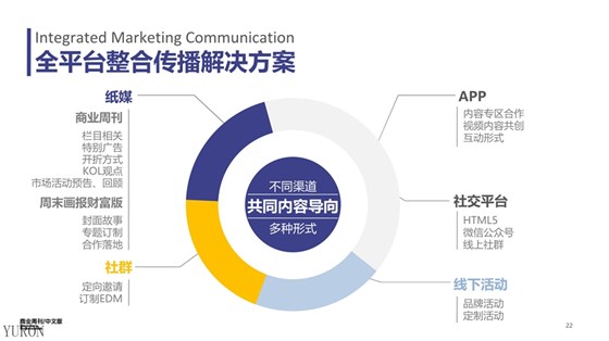 彭博商业周刊杂志广告投放电话15821083091