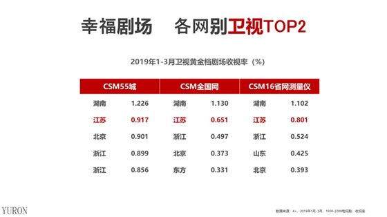 江苏卫视电视广告投放电话15821083091