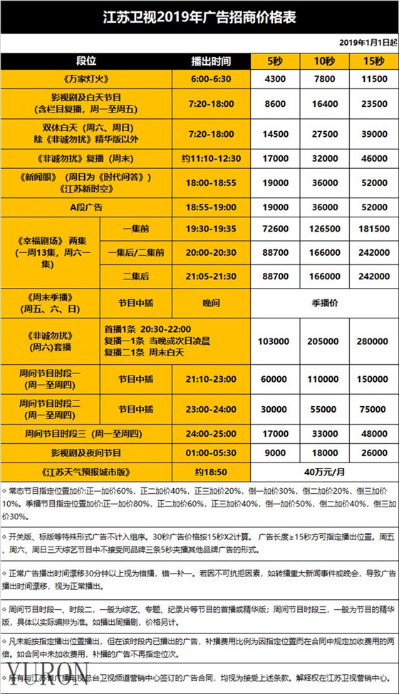 江苏卫视2019年广告刊例