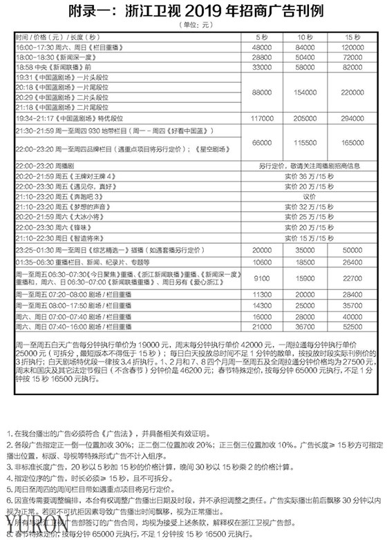 浙江卫视电视广告投放电话15821083091