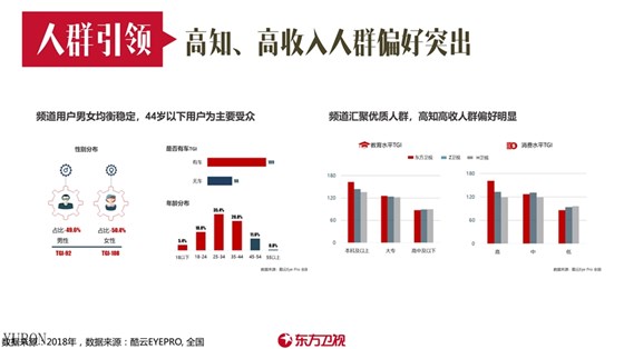 东方卫视电视广告投放电话15821083091