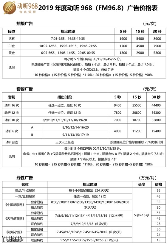 音乐调频动听968广播广告投放电话15821083091