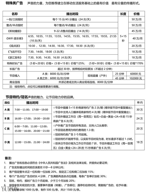 FM996广播广告投放电话15821083091