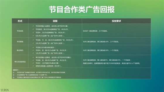 江苏交通广播FM101.1广告投放电话15821083091