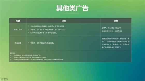 江苏交通广播FM101.1广告投放电话15821083091