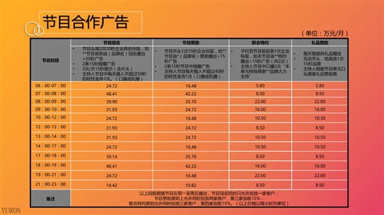 江苏音乐广播FM97.5广告投放电话15821083091