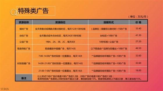 江苏音乐广播FM97.5广告投放电话15821083091