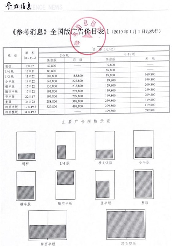 参考消息报纸广告刊登电话15821083091