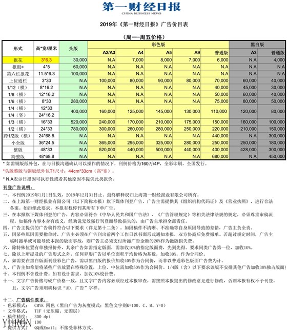 2019年CBN第一财经日报广告刊登电话15821083091