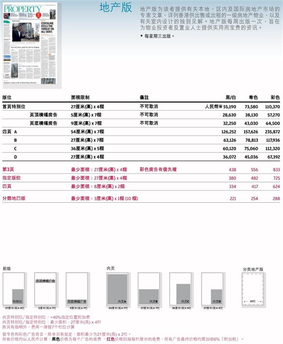 南华早报广告投放电话15821083091