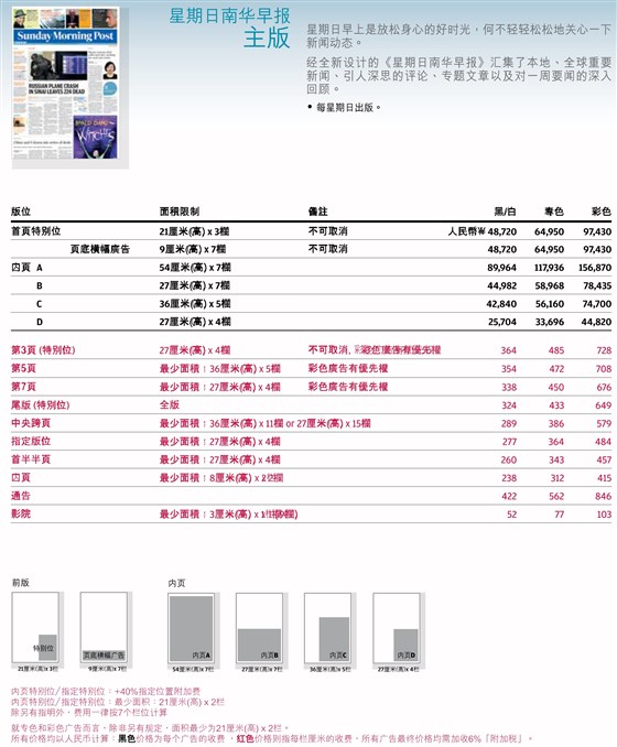 南华早报广告投放电话15821083091