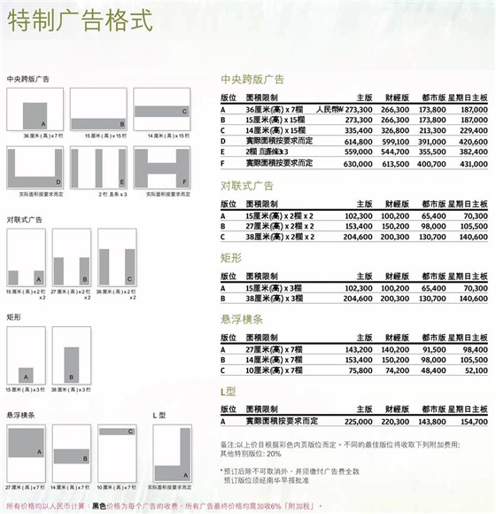 南华早报广告投放电话15821083091