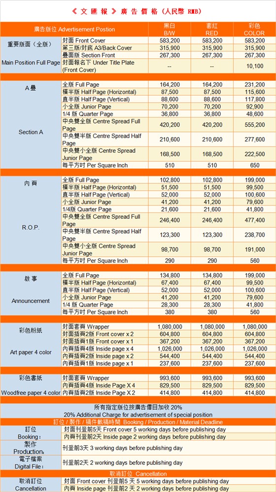 香港文汇报广告投放电话15821083091