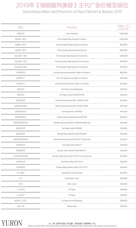 2019瑞丽服饰美容广告投放最新价格