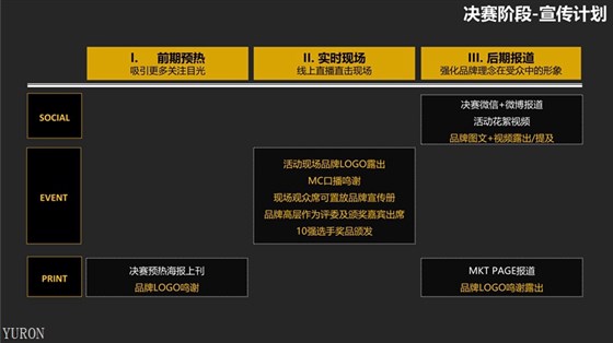 红秀GRAZIA第二届潮势力G计划广告电话13262601698