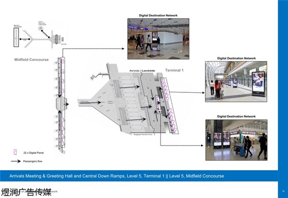 香港国际机场广告投放电话13262601698