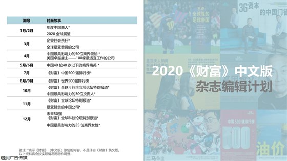 财富杂志广告投放电话15821083091