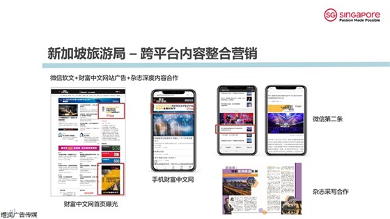 财富杂志广告投放电话15821083091
