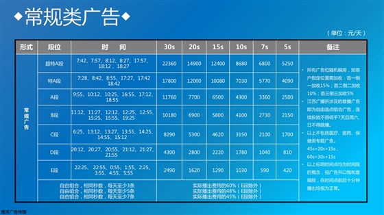 FM93.7新闻广告电话15821083091