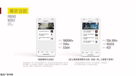 凤凰weekly新媒体广告投放电话15821083091