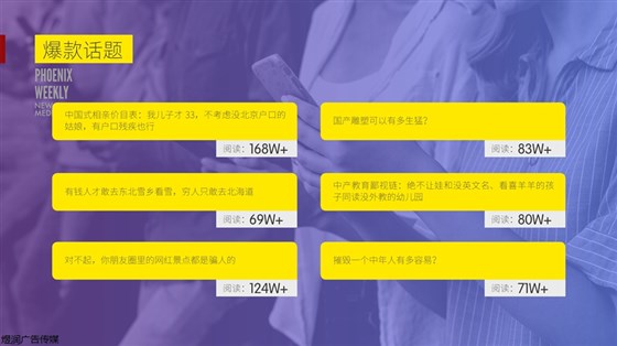 凤凰weekly新媒体广告投放电话15821083091