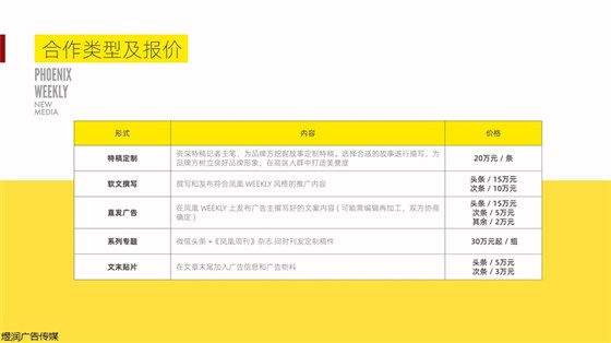 凤凰weekly新媒体广告投放电话15821083091