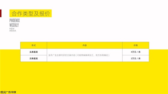 凤凰weekly新媒体广告投放电话15821083091