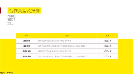 凤凰weekly新媒体广告投放电话15821083091