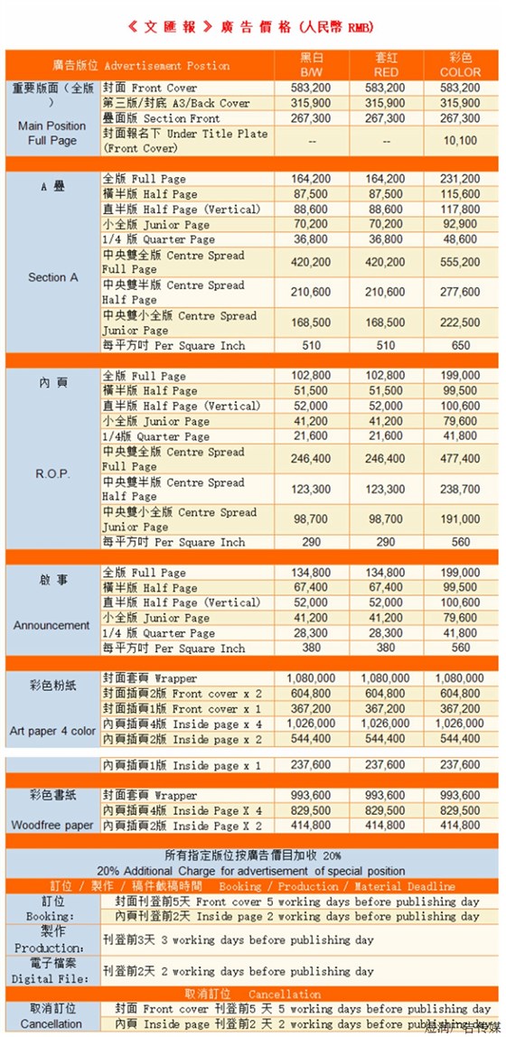 文汇报广告电话15821083091