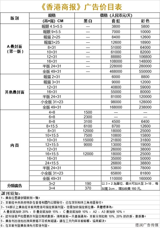 香港商报广告电话15821083091