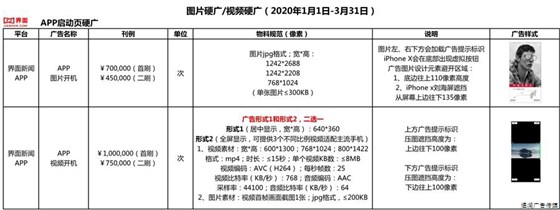 界面新闻app广告电话