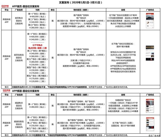 界面新闻微信广告价格