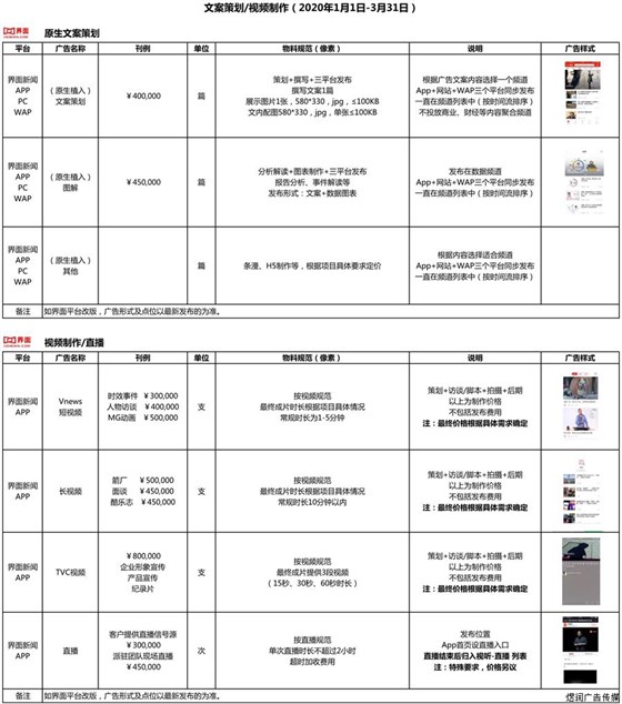 界面新闻新媒体广告电话15821083091