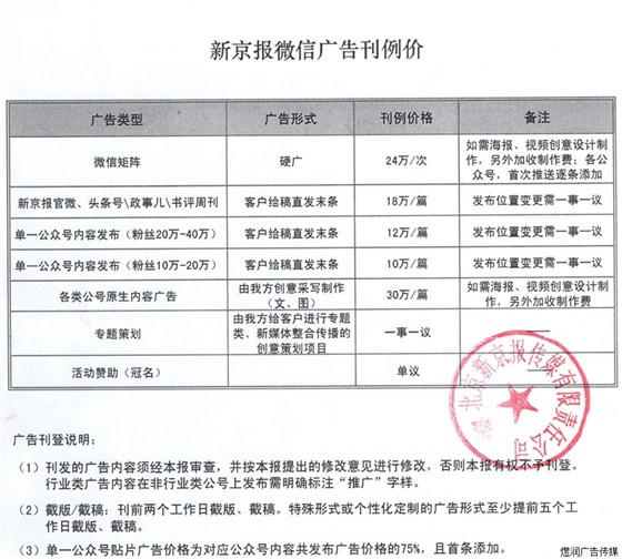 新京报微信广告价格