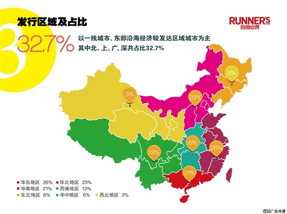 RUNNER'S WORLD跑者世界杂志广告