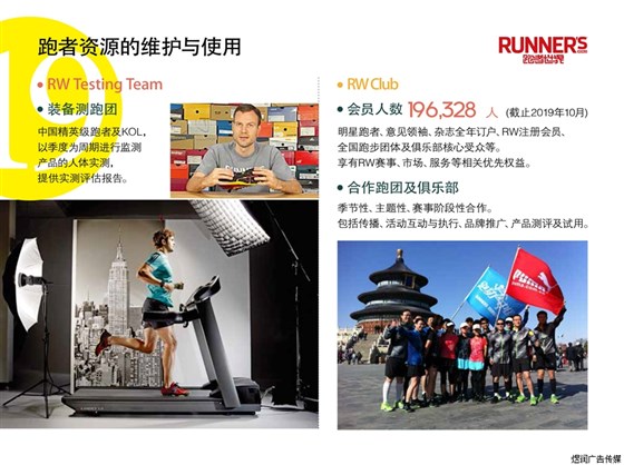 RUNNER'S WORLD跑者世界杂志广告