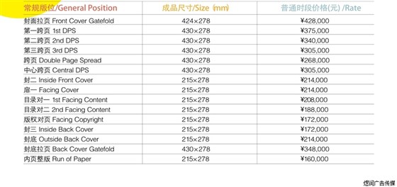 RUNNER'S WORLD跑者世界杂志广告价格