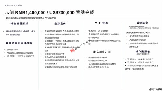 财富杂志广告电话